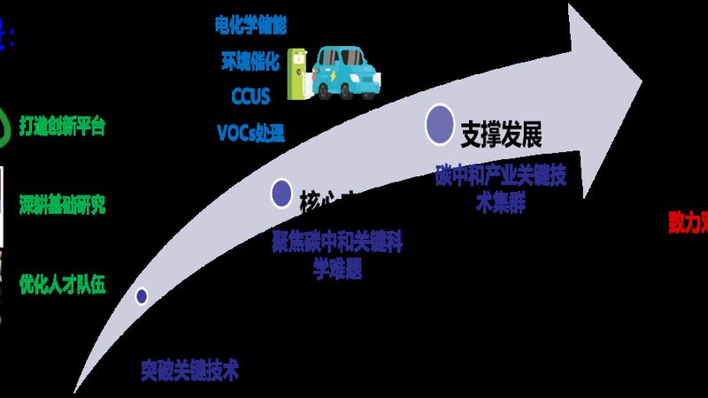 食品防腐剂与普通防腐剂：差异解析与应用考量