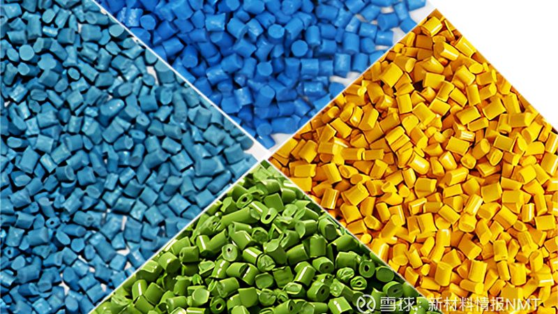涂料用精细化工产品分类解析：型号参数揭秘